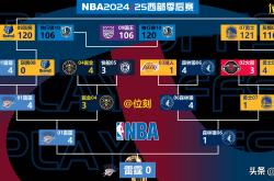 开云下载-NBA球队争夺季后赛资格竞争激烈
