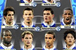 开云APP-沃尔夫斯堡与沙尔克04互交白卷，德甲榜首依旧无变化