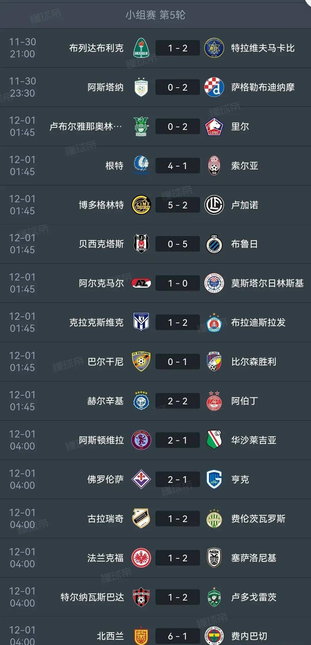 欧预赛榜首之争，强队争相夺取胜利关键的简单介绍