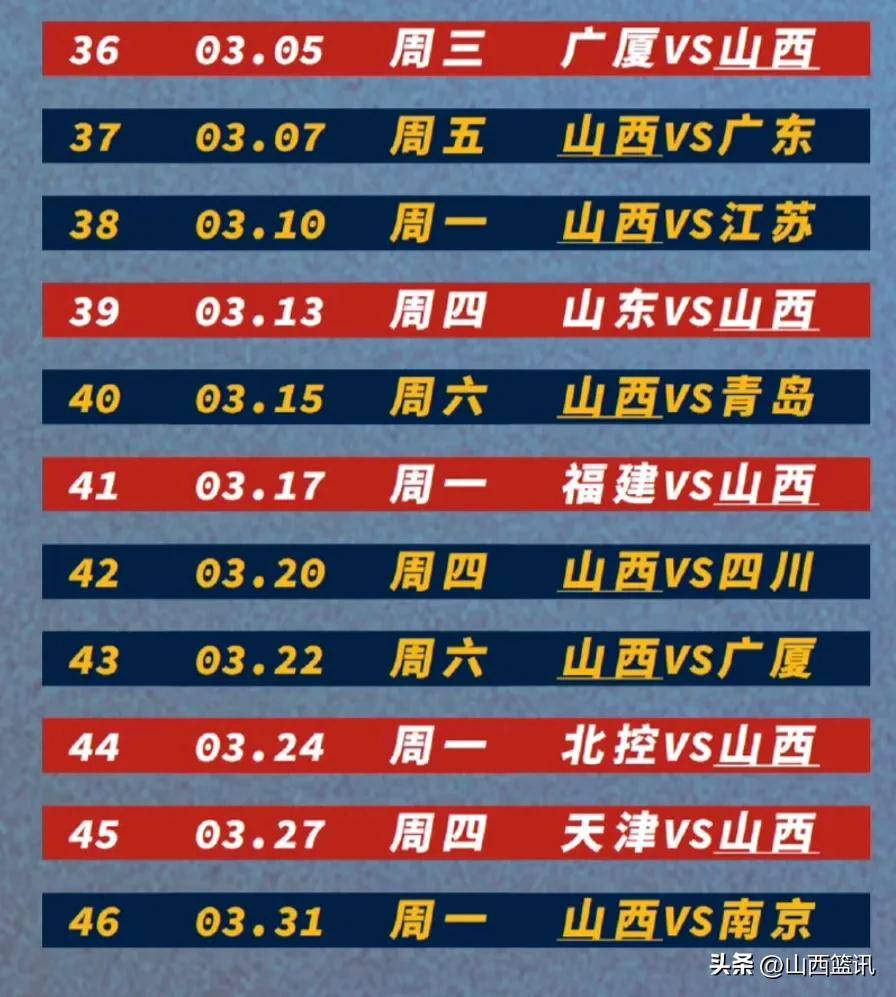 山西男篮惨败落败,排名下滑至第十二的简单介绍 山西男篮惨败落败,排名下滑至第十二的简单介绍