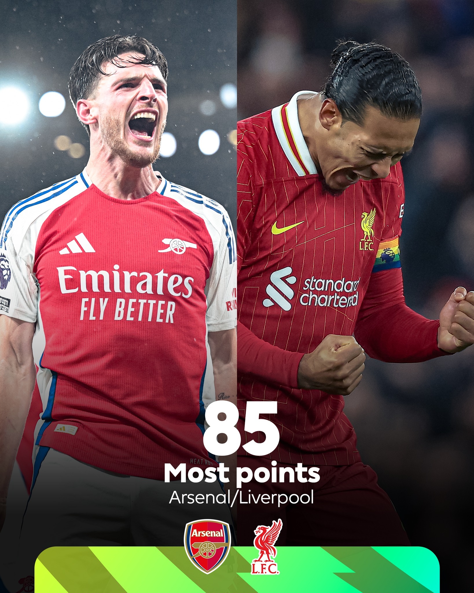 利物浦2-0击败切尔西,登顶英超积分榜 利物浦2-0击败切尔西,登顶英超积分榜